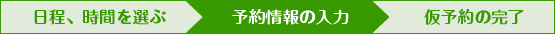 予約情報の入力